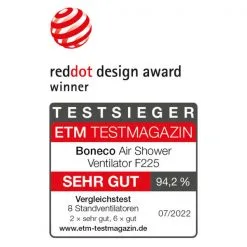 Fan F225 BONECO Ventilator - Ventilatoren -Heizen ⋅ Lüften ⋅ Klima Sales 10660307 3 d 1