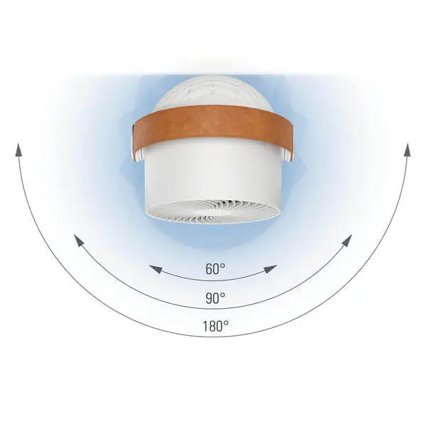 Stadler Form Tischventilator Leo White - Ventilatoren 3 Stadler Form Tischventilator Leo White - Ventilatoren – Bild 3