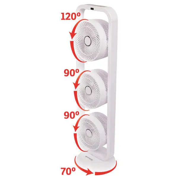 Sonnenkönig Vind 3 Weiss - Ventilatoren 1 Sonnenkönig Vind 3 Weiss - Ventilatoren