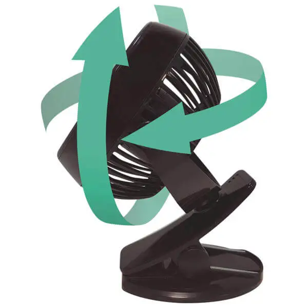 BEST DIRECT Starlyf Fast Fan - Ventilatoren 3 BEST DIRECT Starlyf Fast Fan - Ventilatoren – Bild 3