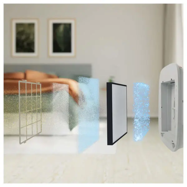 Electrolux Well A7 A5 EFWCAR3 Care Filter - Zubehör Heizen ⋅ Lüften ⋅ Klima 2 Electrolux Well A7 A5 EFWCAR3 Care Filter - Zubehör Heizen ⋅ Lüften ⋅ Klima – Bild 2