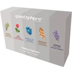 Goodsphere Beginners Feeling G1253 - Zubehör Heizen ⋅ Lüften ⋅ Klima