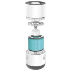 Solis TWIST AIR Typ 7220 - Luftbefeuchter -Heizen ⋅ Lüften ⋅ Klima Sales 350190 2 d 1