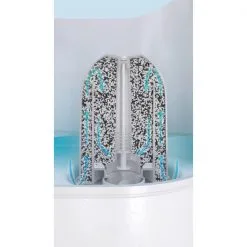 Boneco Acqua Pro - Zubehör Heizen ⋅ Lüften ⋅ Klima -Heizen ⋅ Lüften ⋅ Klima Sales 640297 3 d